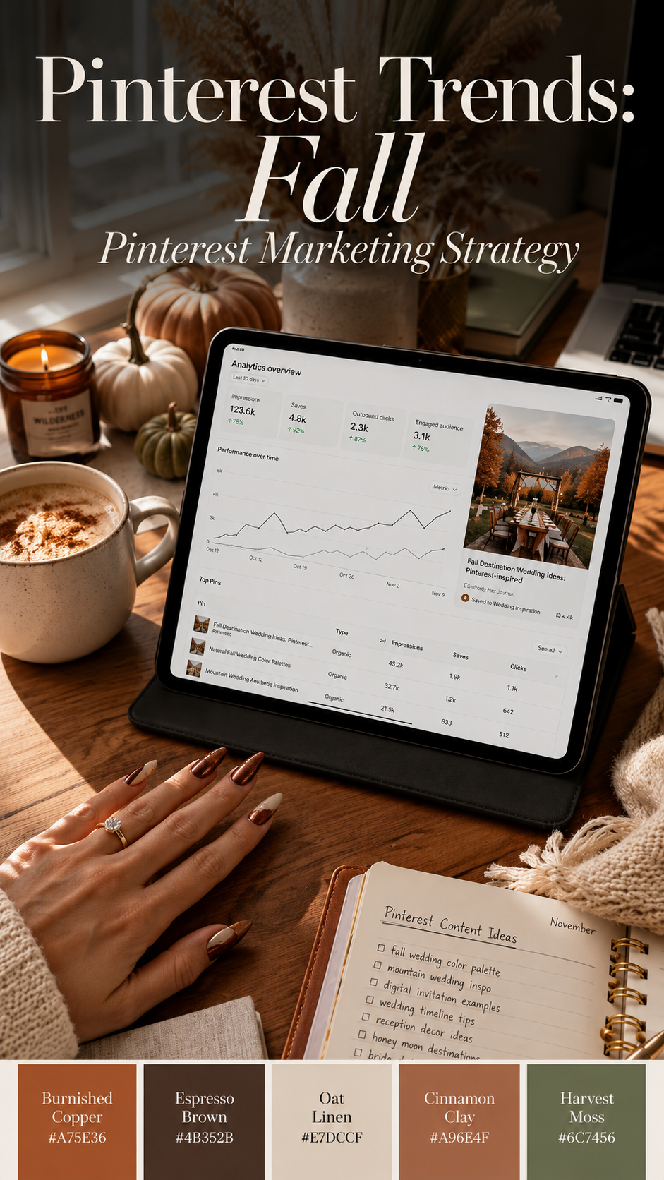 Pinterest Trends Fall Marketing Strategy